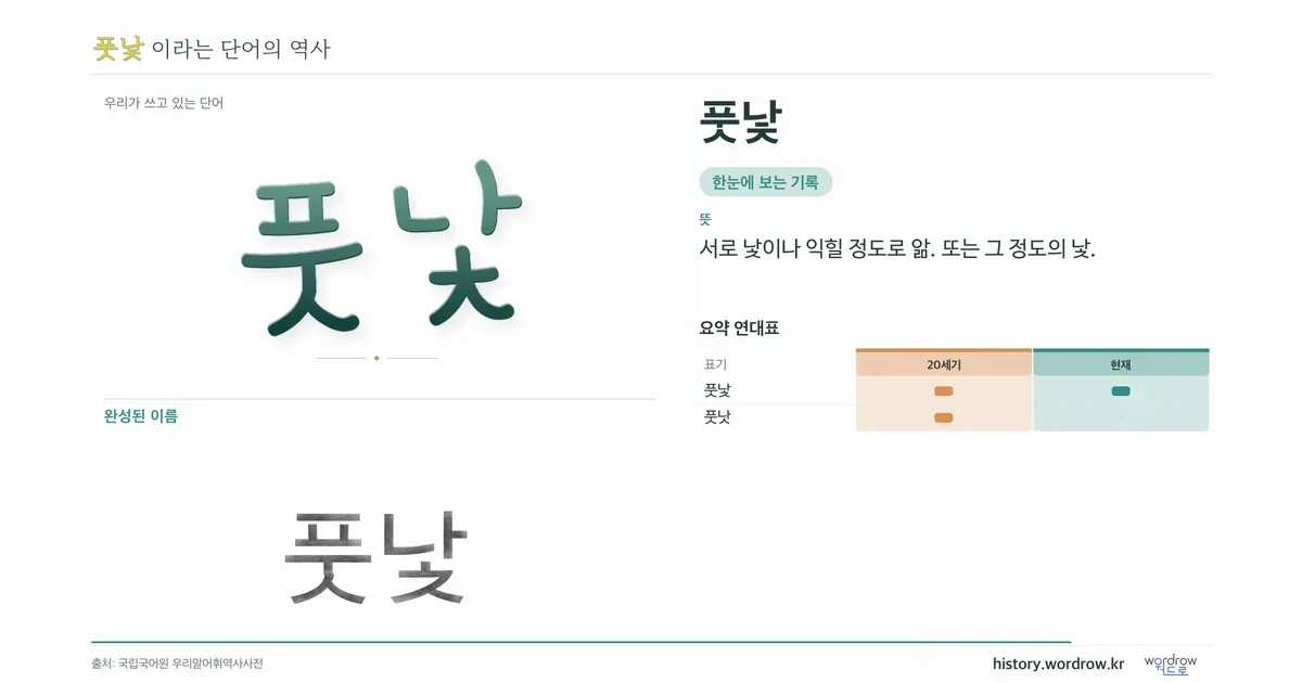 풋낯 대표 이미지