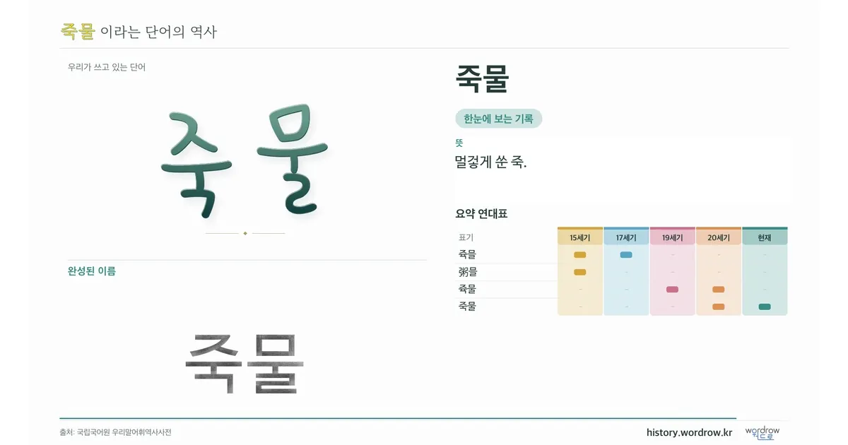 죽물 대표 이미지