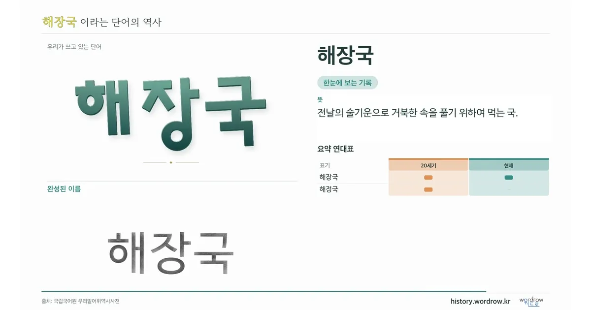 해장국 대표 이미지