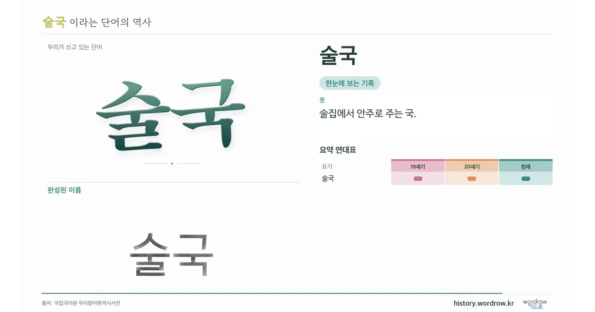 술국 대표 이미지