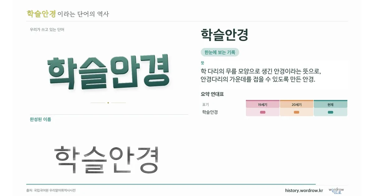 학슬안경 대표 이미지