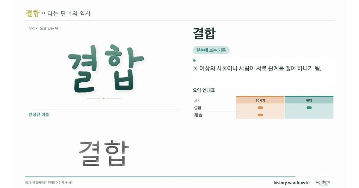 결합 대표 이미지