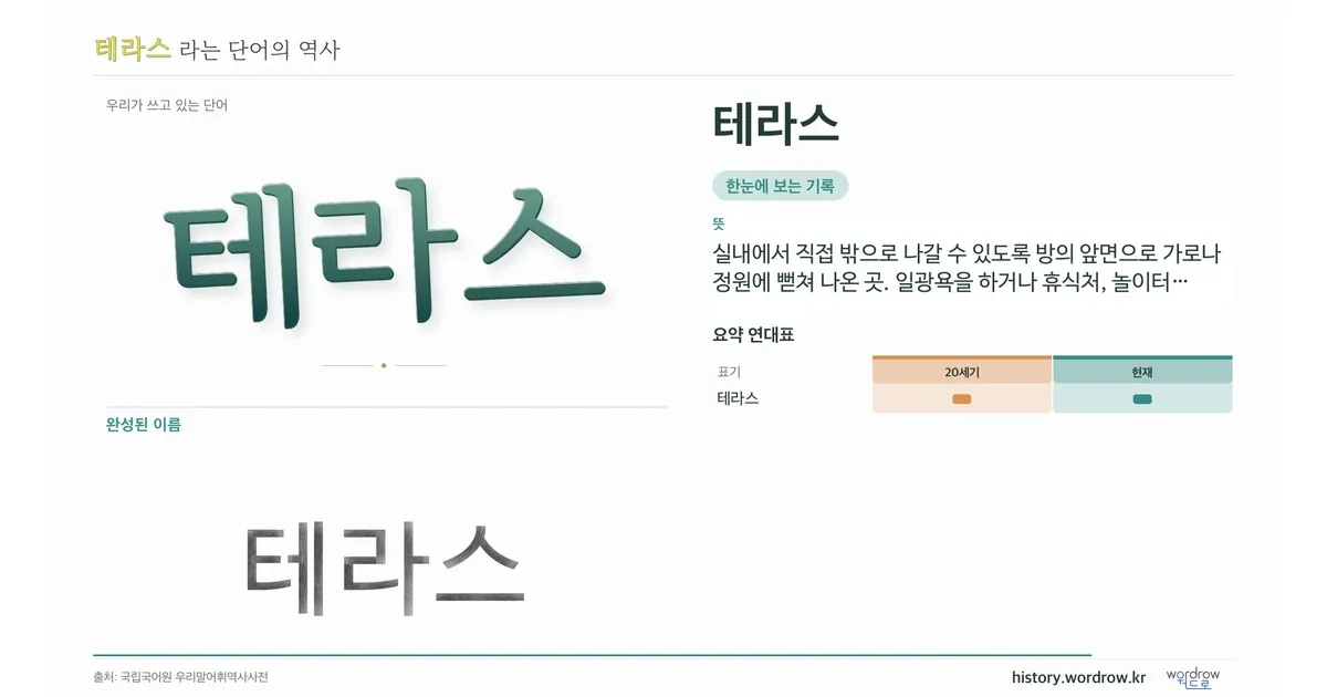 테라스 대표 이미지
