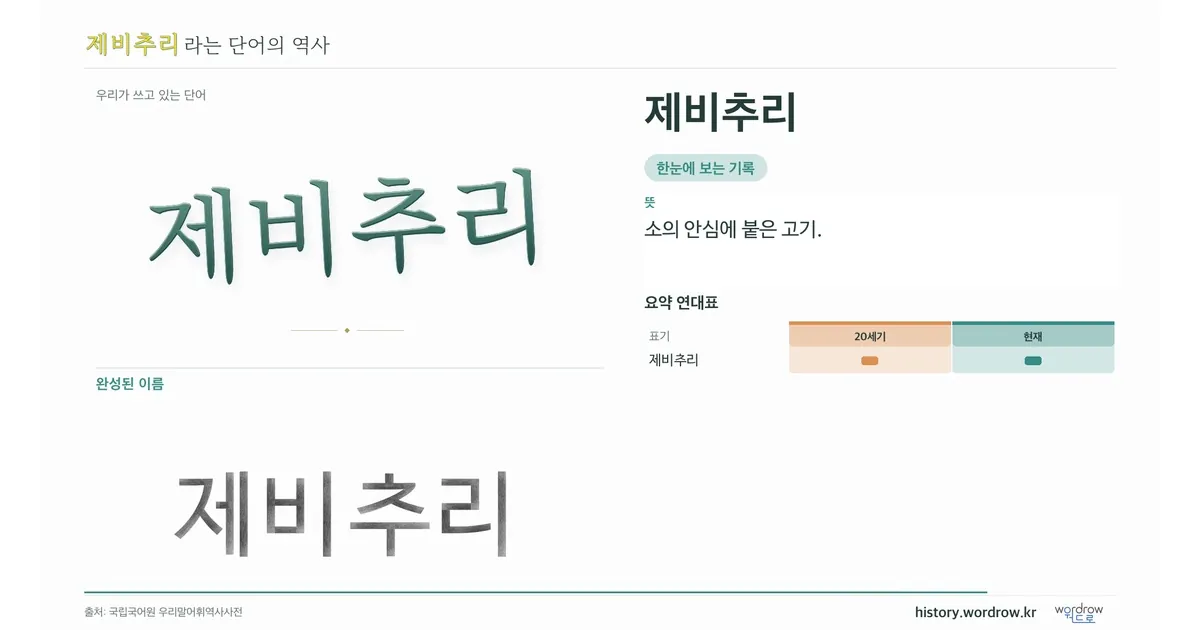 제비추리 대표 이미지