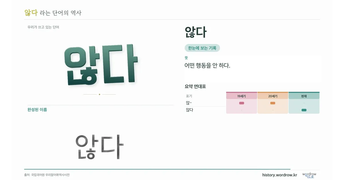 않다 대표 이미지