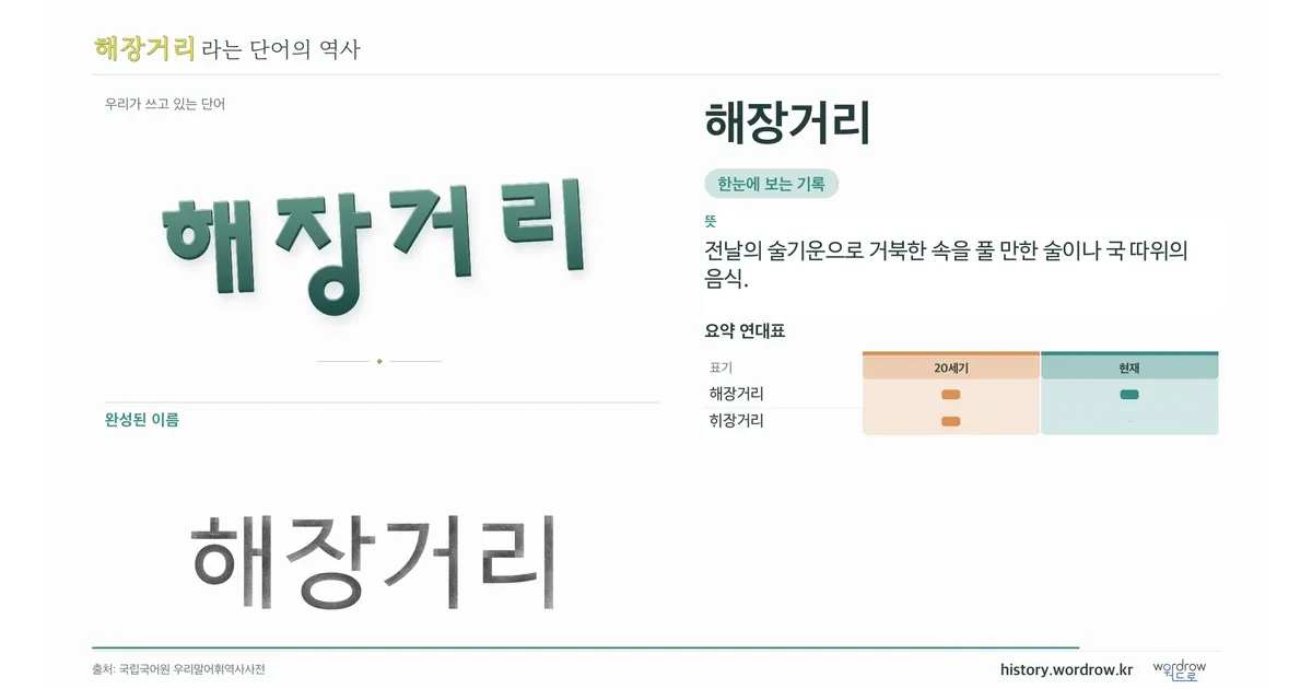 해장거리 대표 이미지