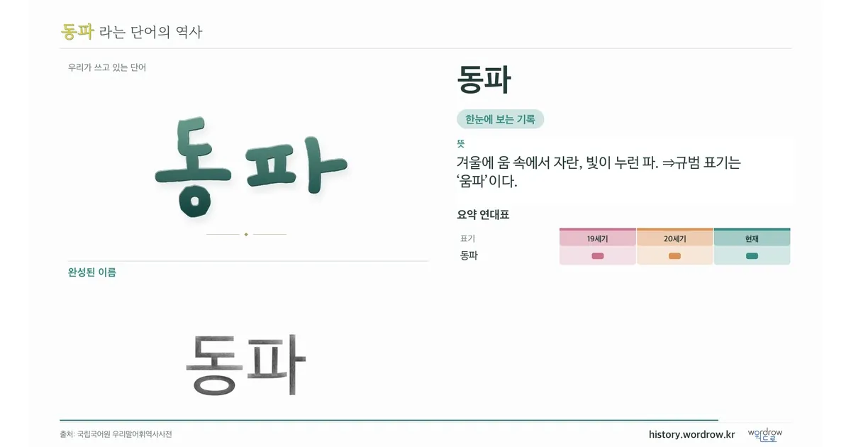동파 대표 이미지