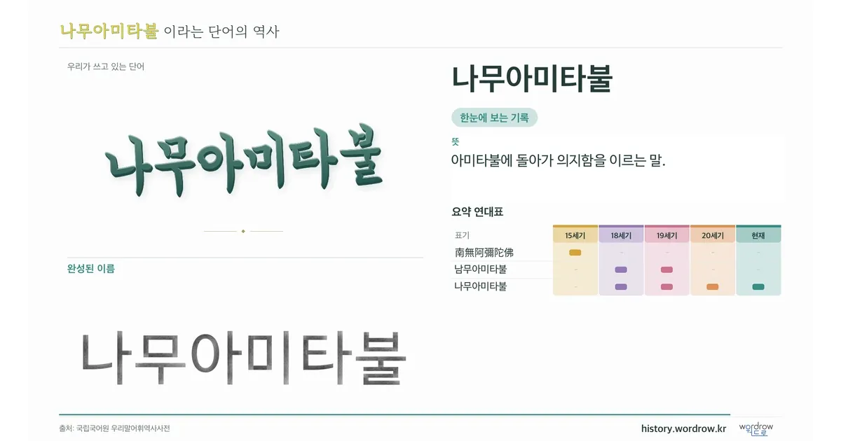 나무아미타불 대표 이미지