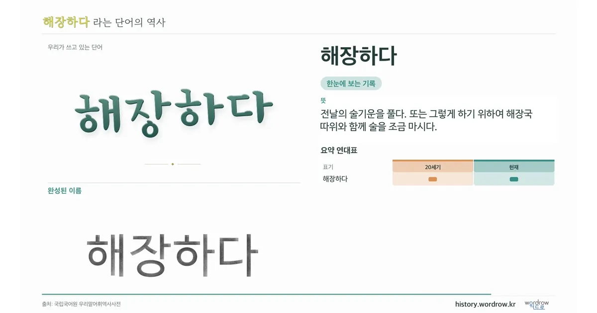 해장하다 대표 이미지