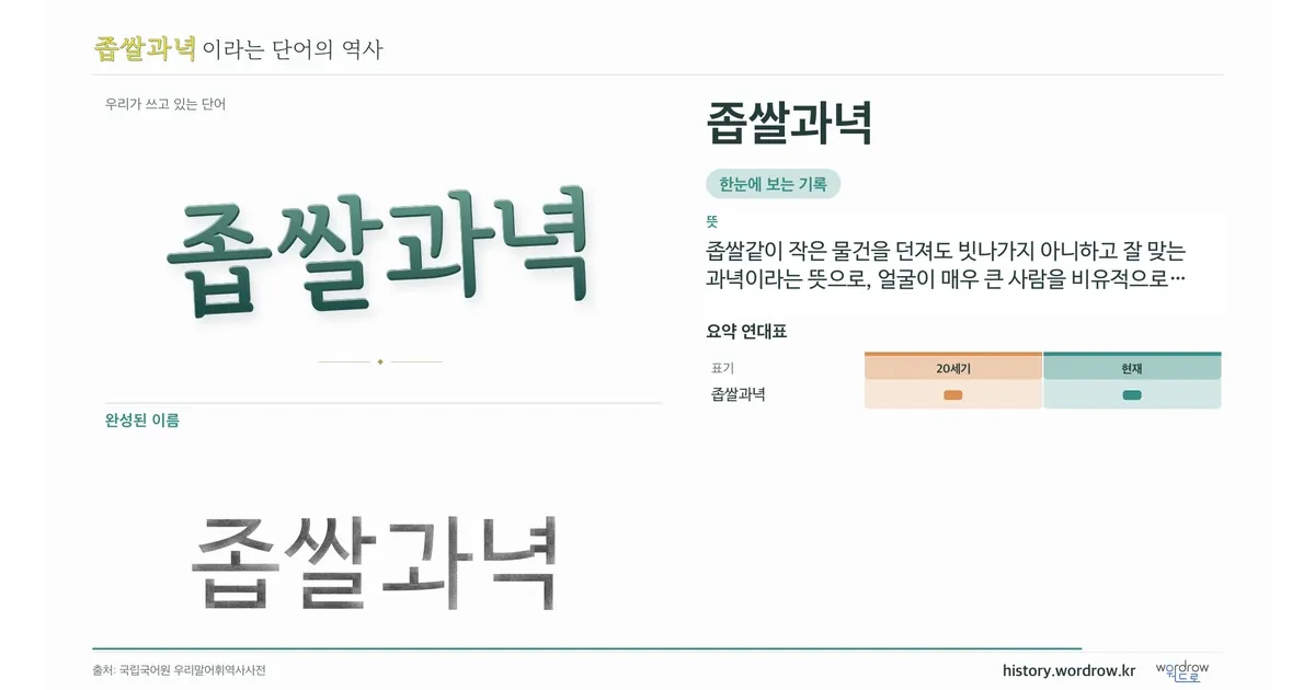 좁쌀과녁 대표 이미지