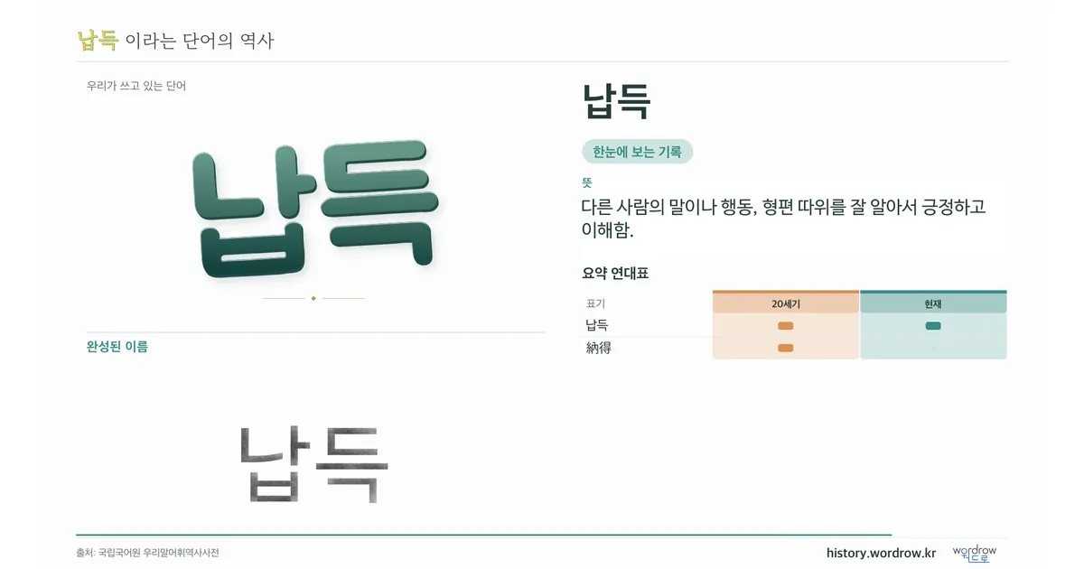 납득 대표 이미지