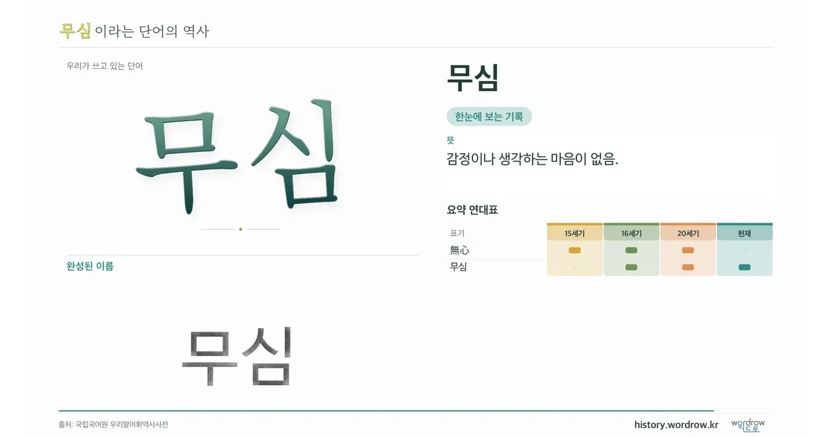 무심 대표 이미지