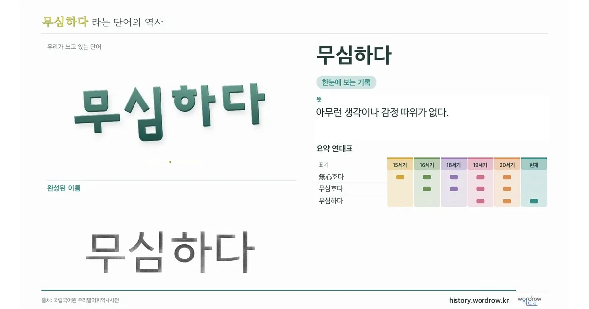 무심하다 대표 이미지