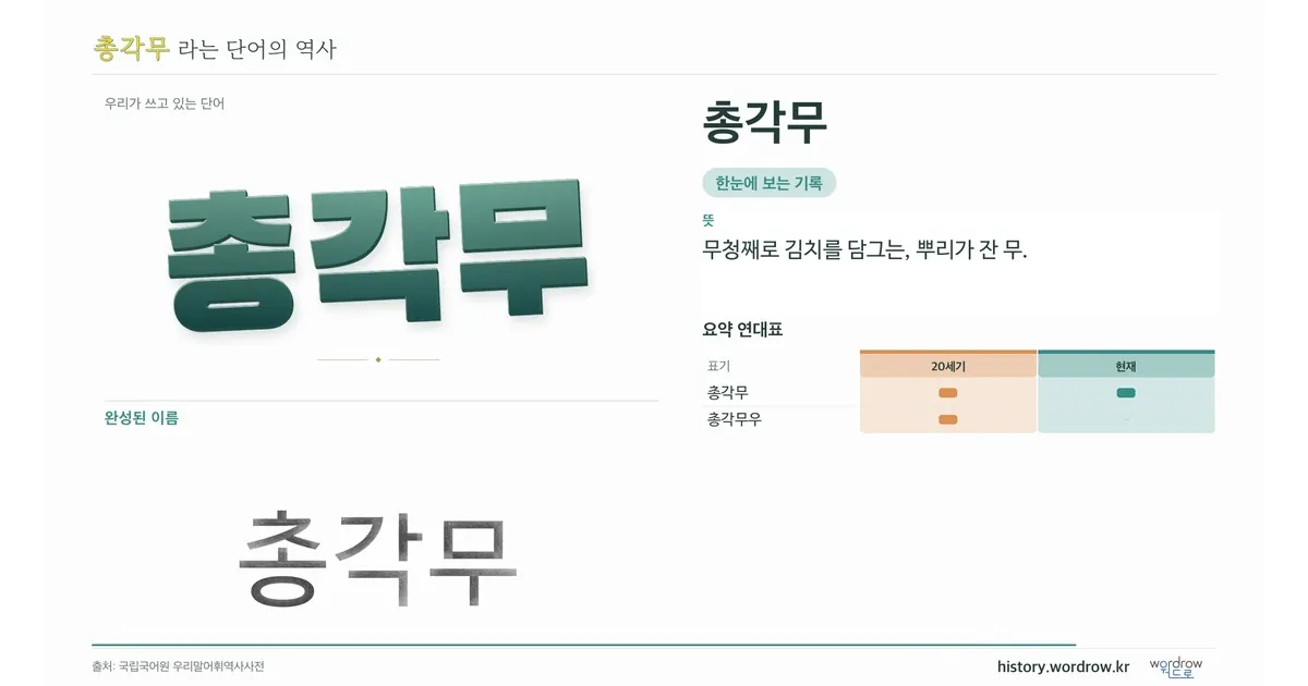 총각무 대표 이미지