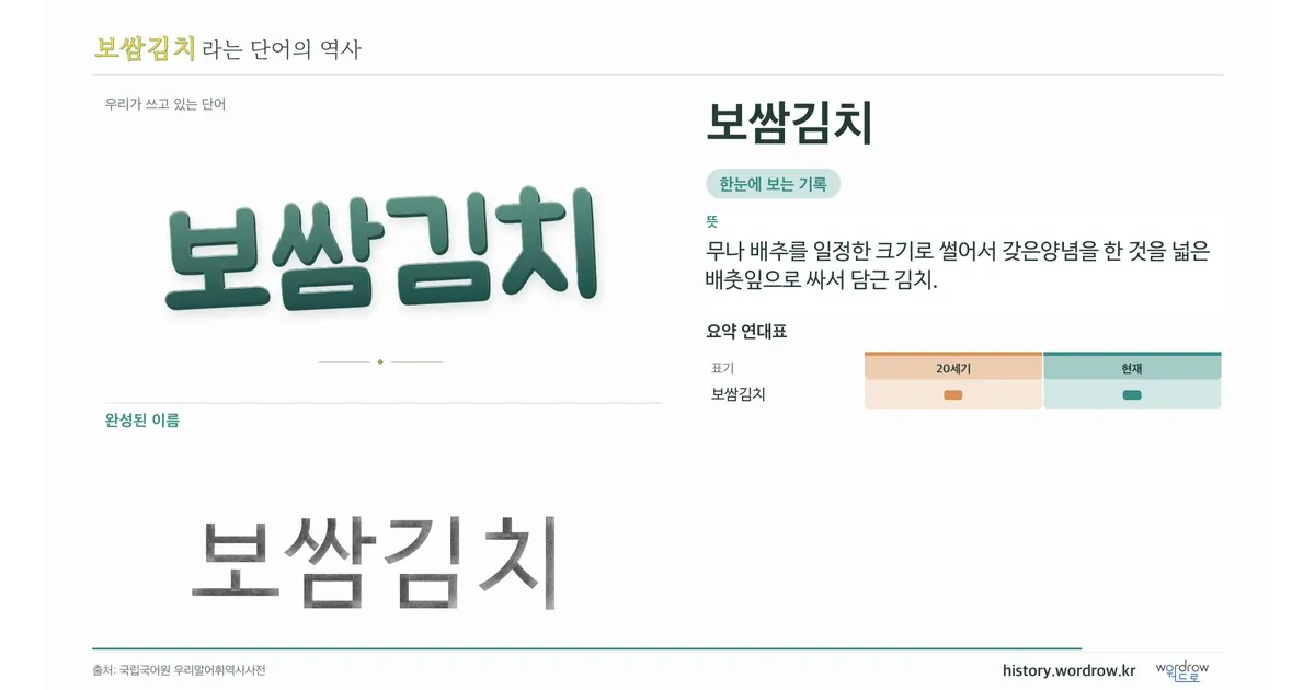 보쌈김치 대표 이미지