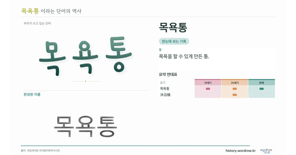 목욕통 대표 이미지