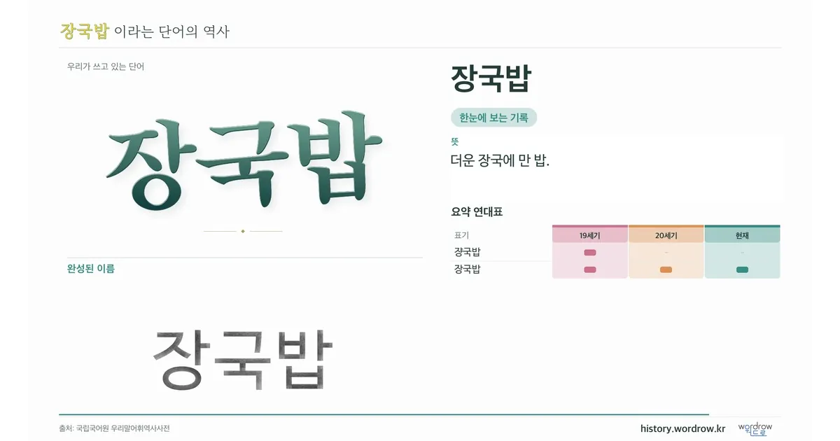 장국밥 대표 이미지