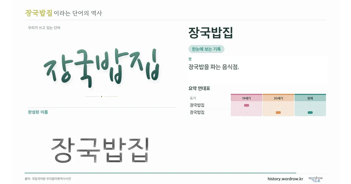 장국밥집 대표 이미지