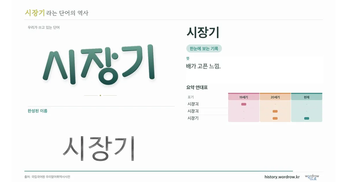 시장기 대표 이미지