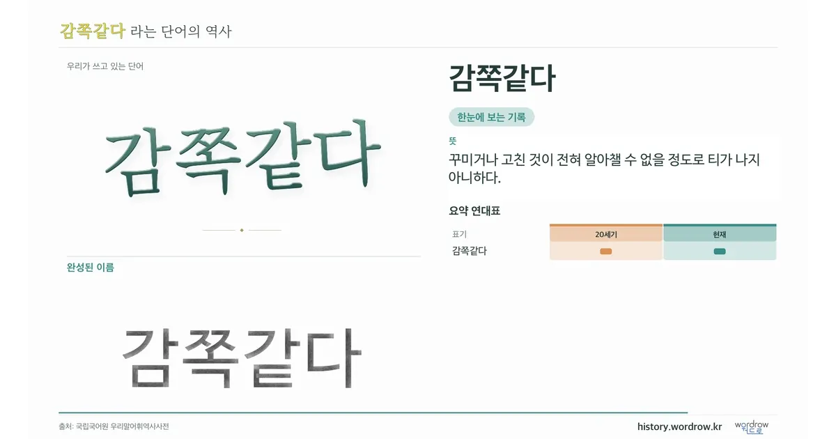 감쪽같다 대표 이미지