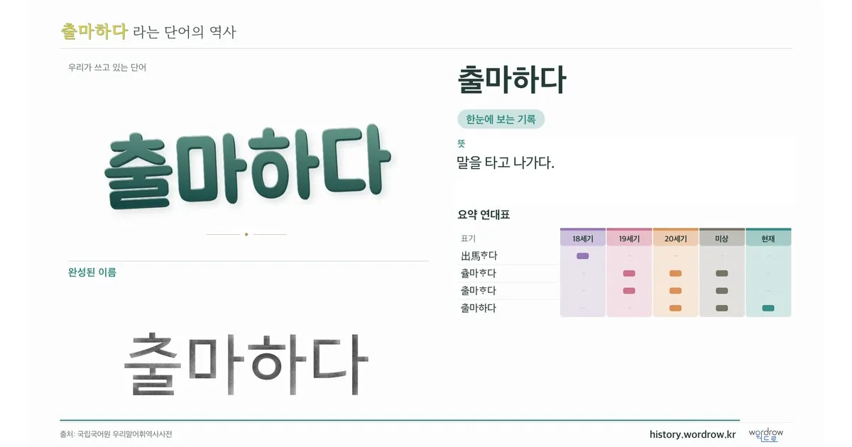 출마하다 대표 이미지