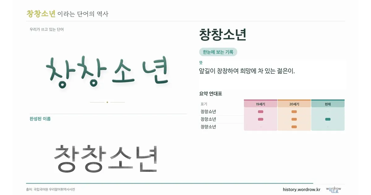 창창소년 대표 이미지