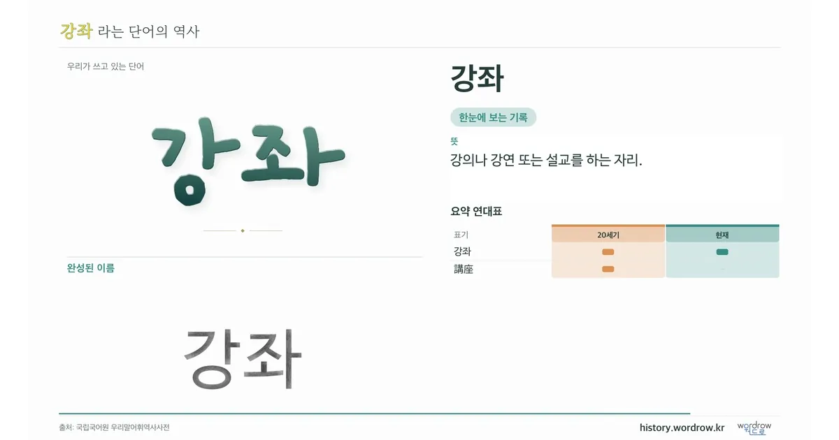 강좌 대표 이미지