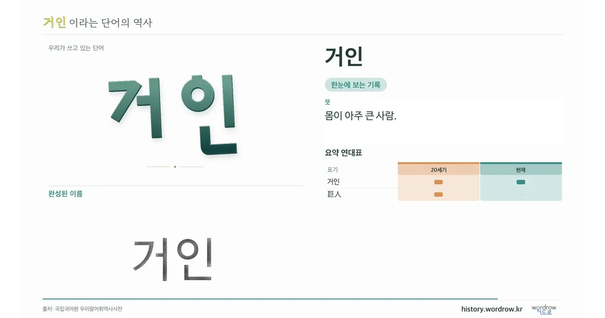거인 대표 이미지