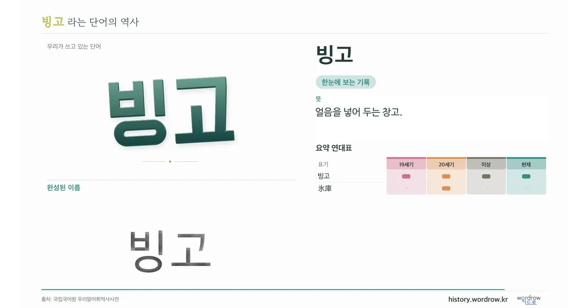 빙고 대표 이미지