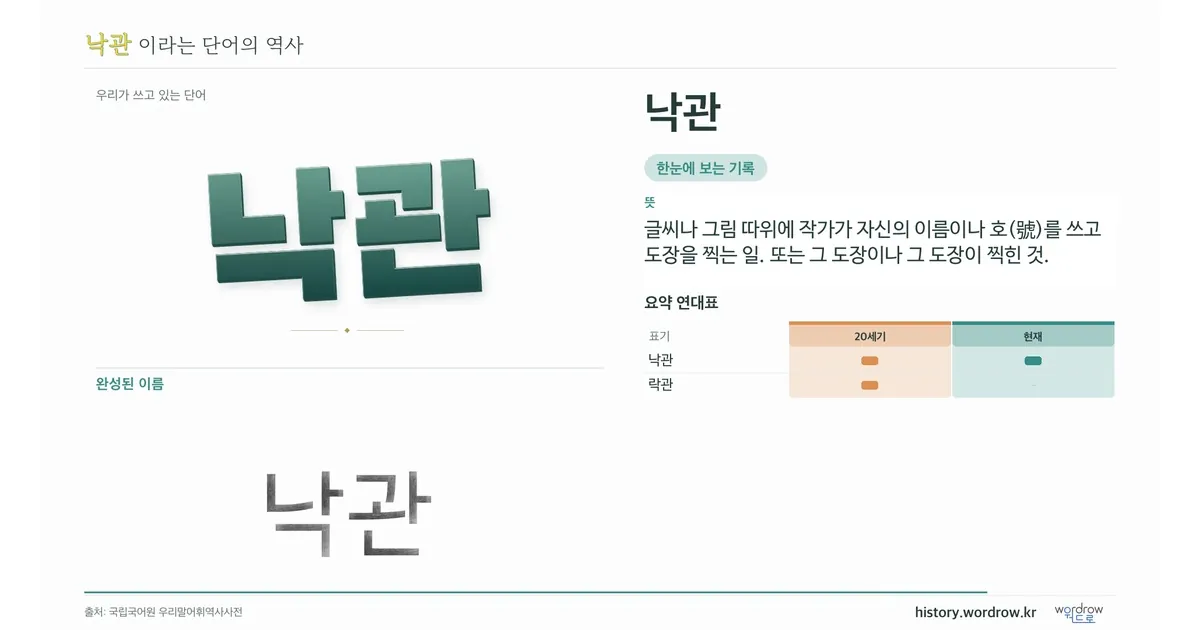 낙관 대표 이미지
