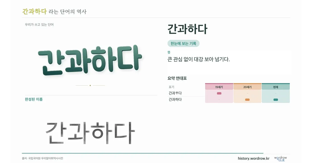 간과하다 대표 이미지