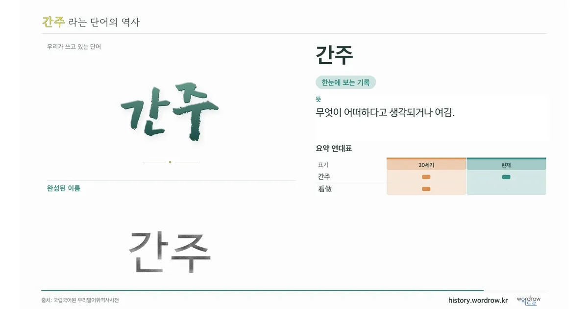 간주 대표 이미지