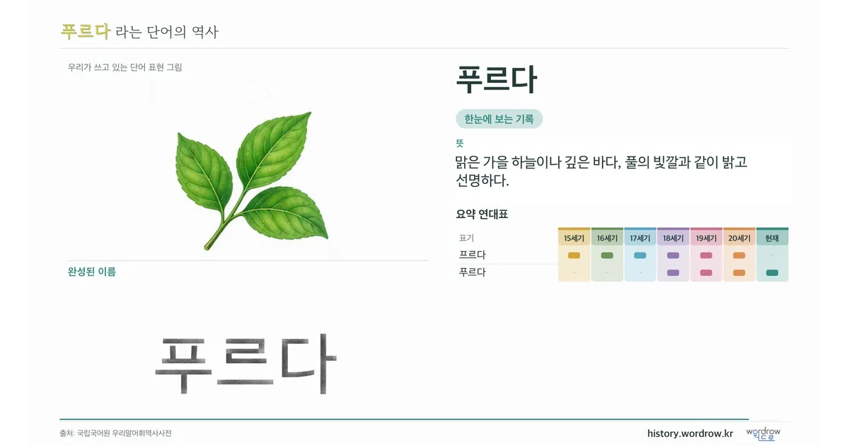 푸르다 대표 이미지