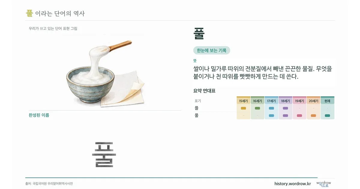 풀 대표 이미지