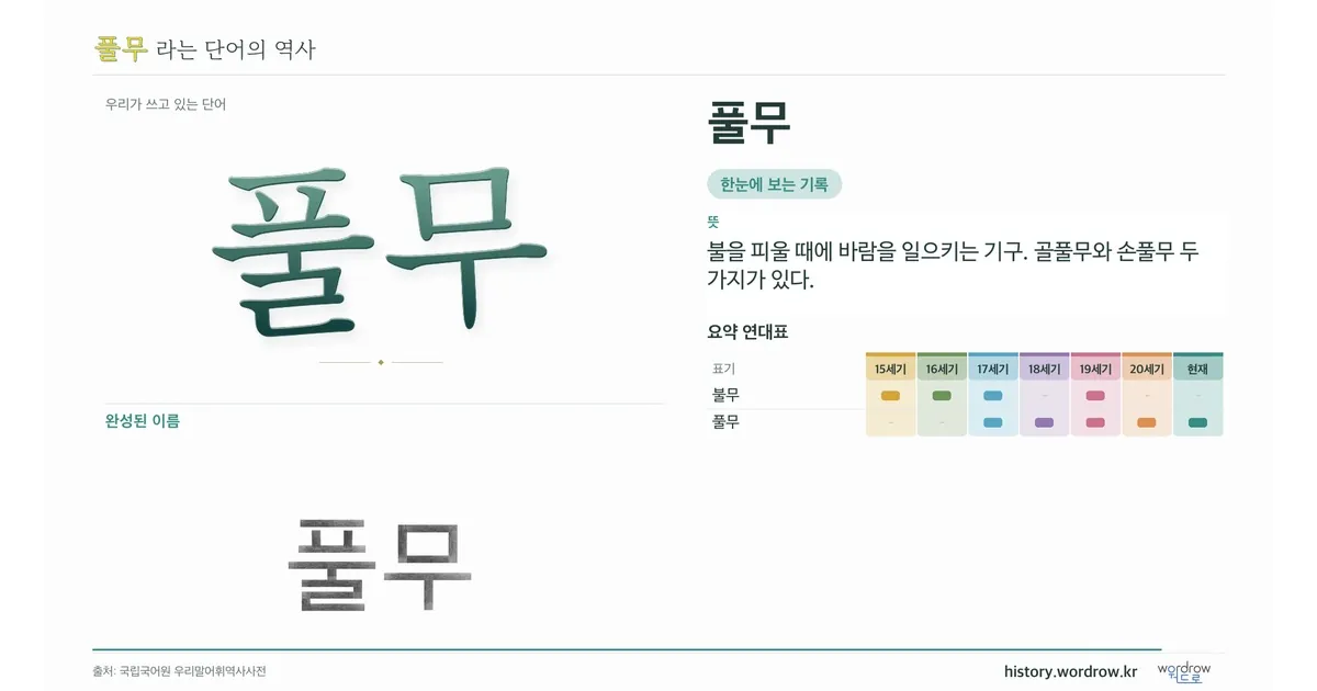 풀무 대표 이미지