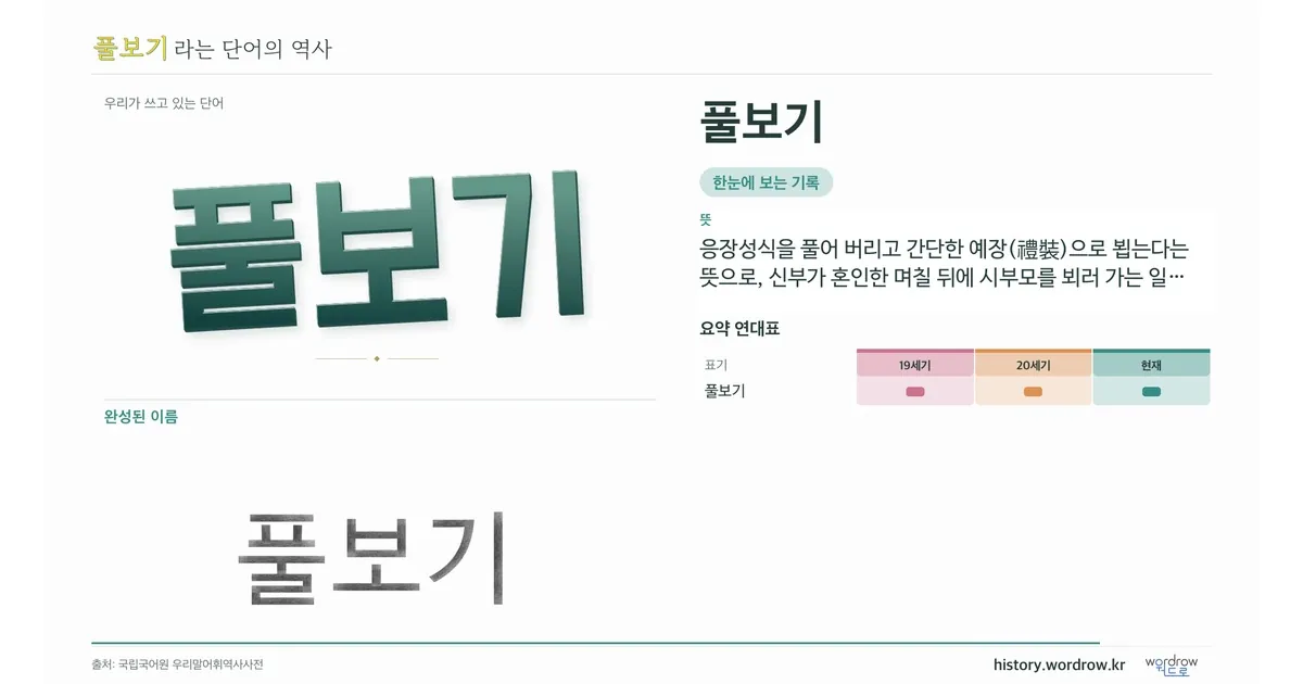 풀보기 대표 이미지