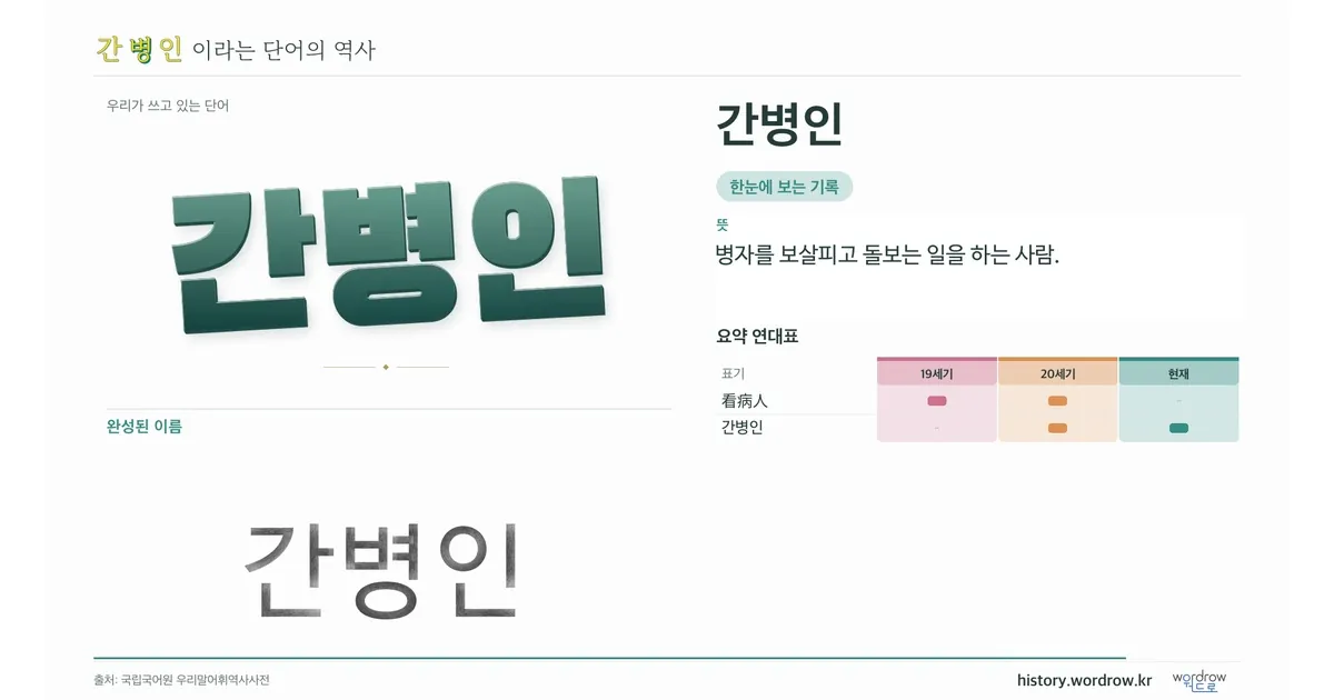 간병인 대표 이미지