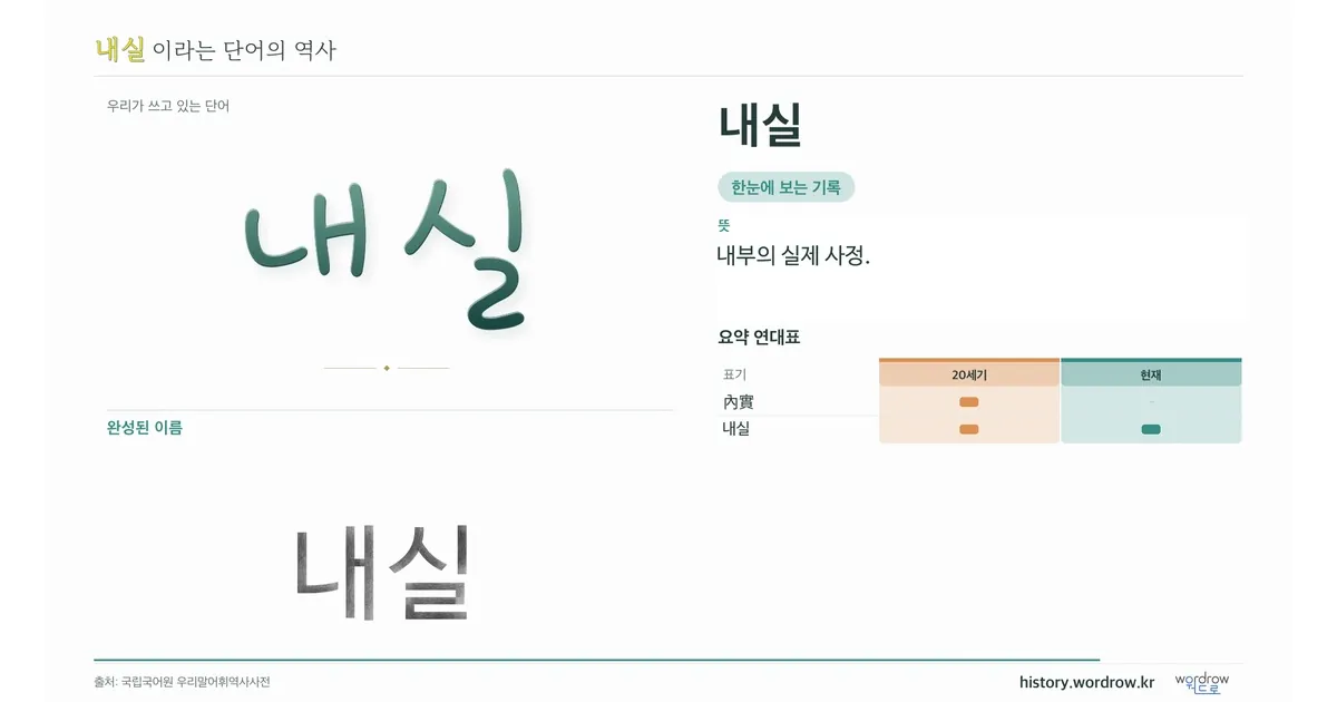 내실 대표 이미지