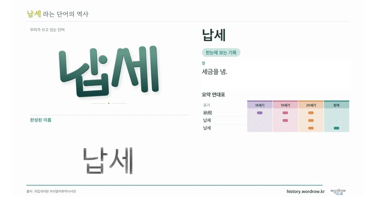 납세 대표 이미지