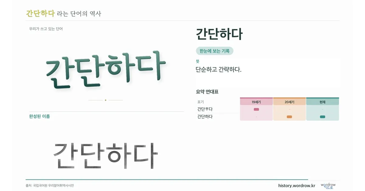간단하다 대표 이미지