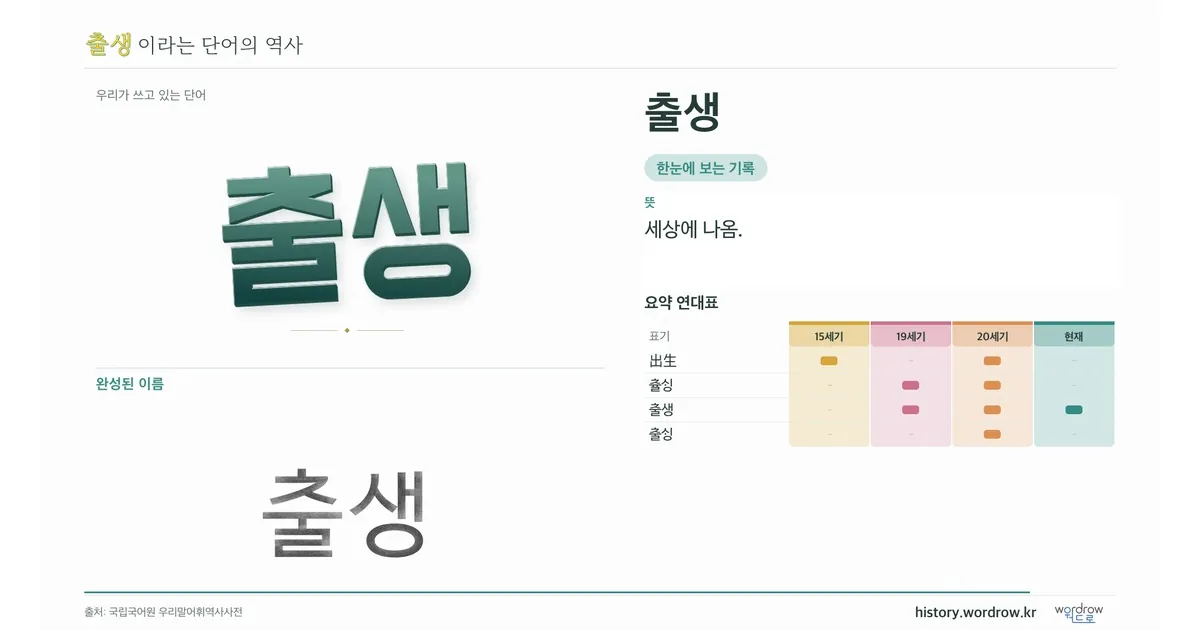 출생 대표 이미지