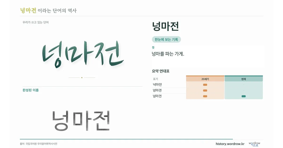 넝마전 대표 이미지