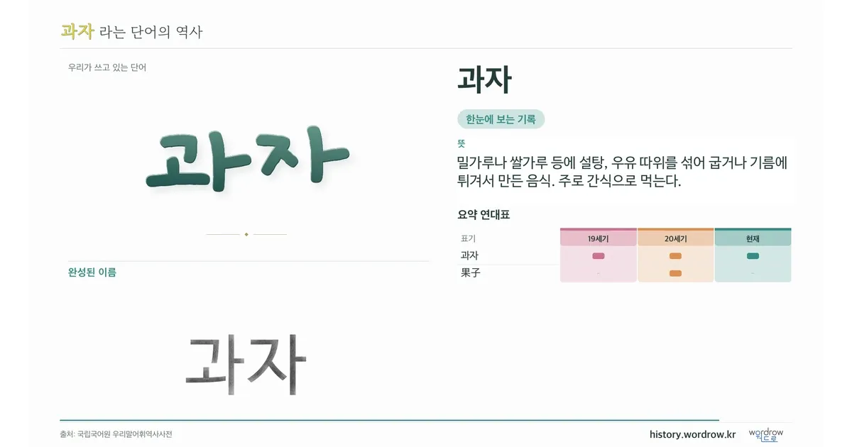 과자 대표 이미지