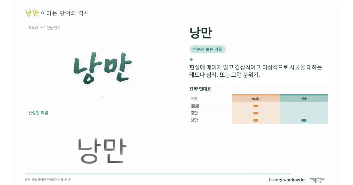 낭만 대표 이미지