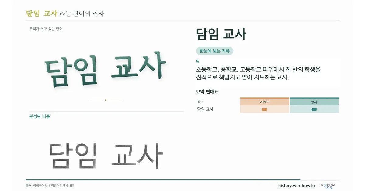 담임 교사 대표 이미지