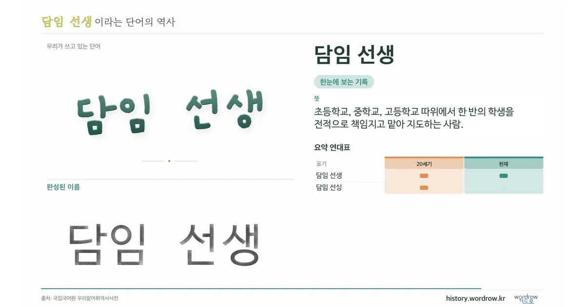 담임 선생 대표 이미지
