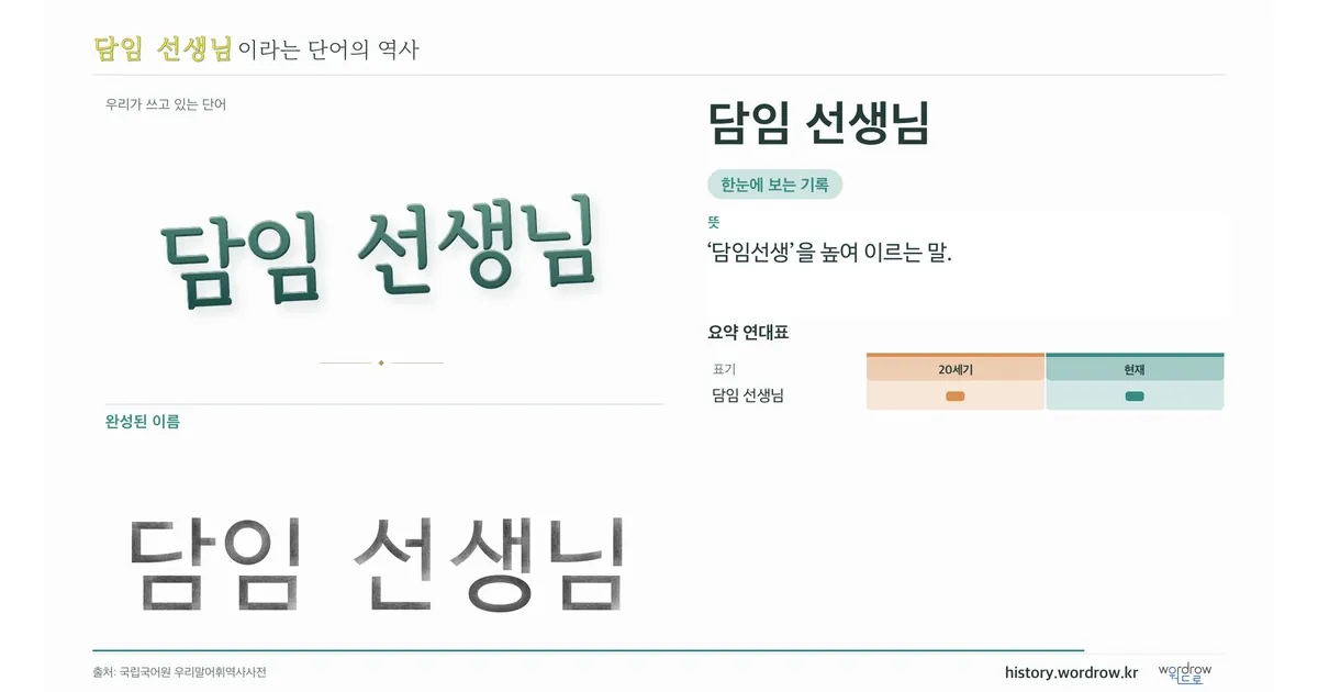 담임 선생님 대표 이미지