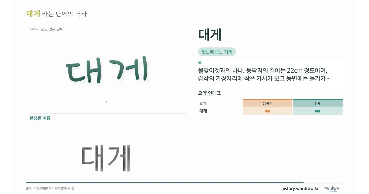대게 대표 이미지