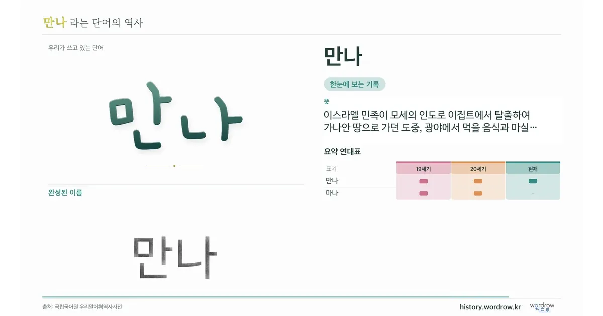만나 대표 이미지