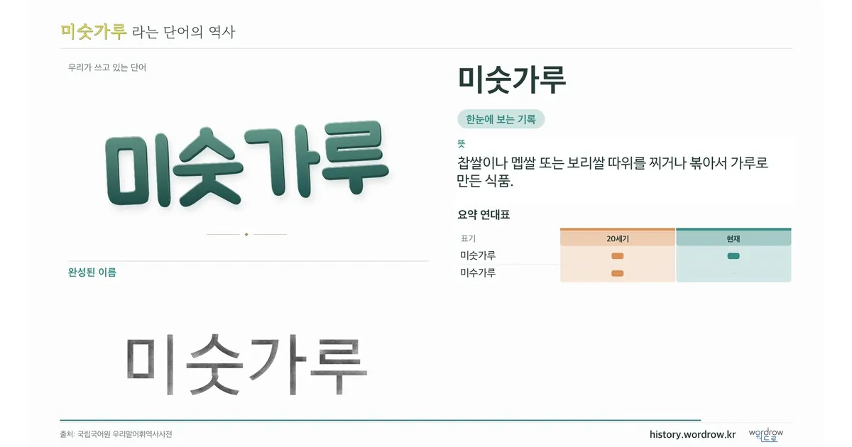 미숫가루 대표 이미지